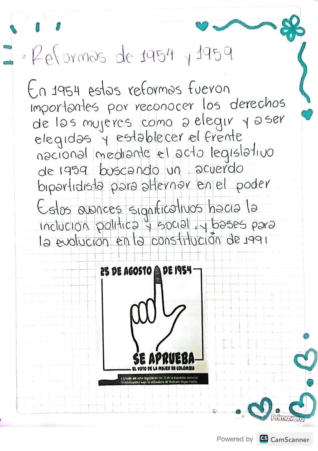 。
Antecedentes historicos
de la constitucion de
1001
1991

• I dentifica y defina 20 conceptos en la
pag 20 a 31.

• Realiza una lista de lo