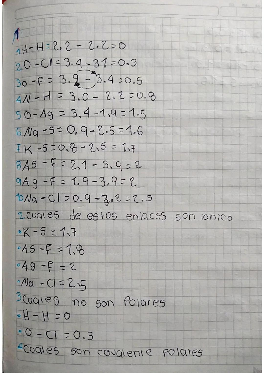 # electrones de valencia

H | IIA | IIIA | IVA | VA | VIA | VIIA | He
---|---|---|---|---|---|---|---
Li | Be | B | C | N | O | F | Ne
Na | 