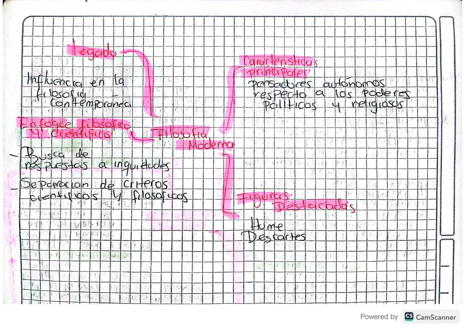 To filosofia Antyod
。 la filosofia antigual
llega a su fin con
el desarrollo de Cos
Pensadores de la
antigüedad tardías
los epicureos los
es