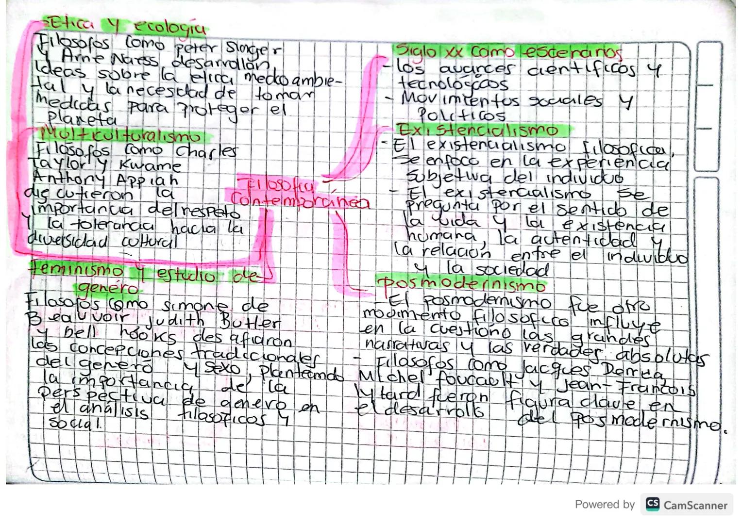 To filosofia Antyod
。 la filosofia antigual
llega a su fin con
el desarrollo de Cos
Pensadores de la
antigüedad tardías
los epicureos los
es