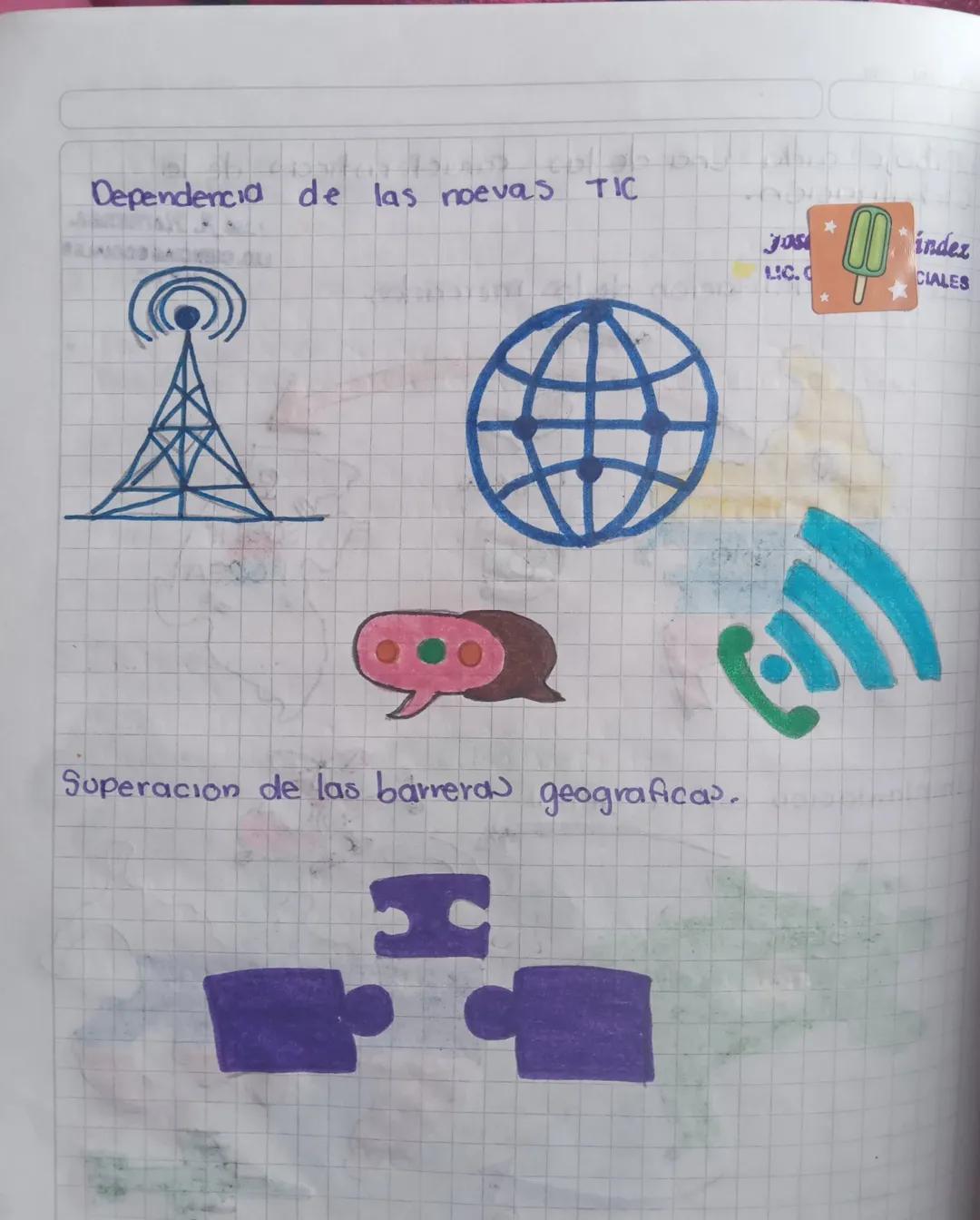 accionar democratica

2. Qué es la globalizacion?
.
José A. Hernández
UCCL33OCIALES
La globalizacion es on Proceso economico, social,
Politi