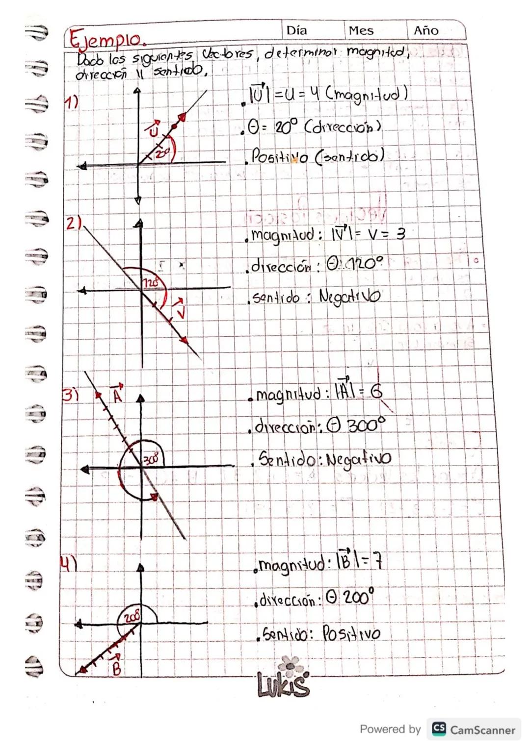 Día Mes
Año

.JA1=16+ 2Cr2+ 313+4C14
= 1(0)+2(168)13(-48)+4(-24)

101=96

A^-1= 1/1 adj(A)=1/96 (0 0 8 8
168 12 76 164
-48 24 32 -64
-24 12 