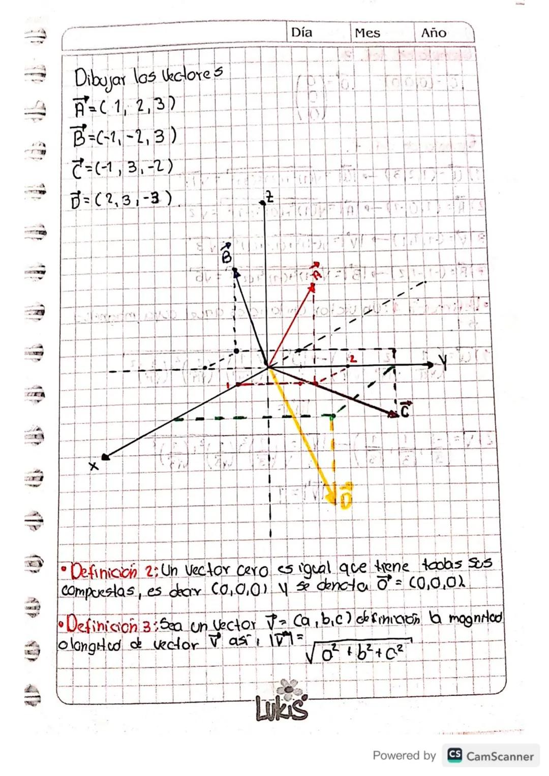 Día Mes
Año

.JA1=16+ 2Cr2+ 313+4C14
= 1(0)+2(168)13(-48)+4(-24)

101=96

A^-1= 1/1 adj(A)=1/96 (0 0 8 8
168 12 76 164
-48 24 32 -64
-24 12 