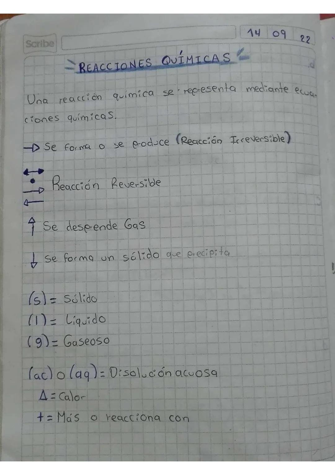 Scribe
1409
22
REACCIONES QUÍMICAS
Una reacción química se representa mediante ecua
ciones químicas.
Se forma o se produce (Reacción Irrever
