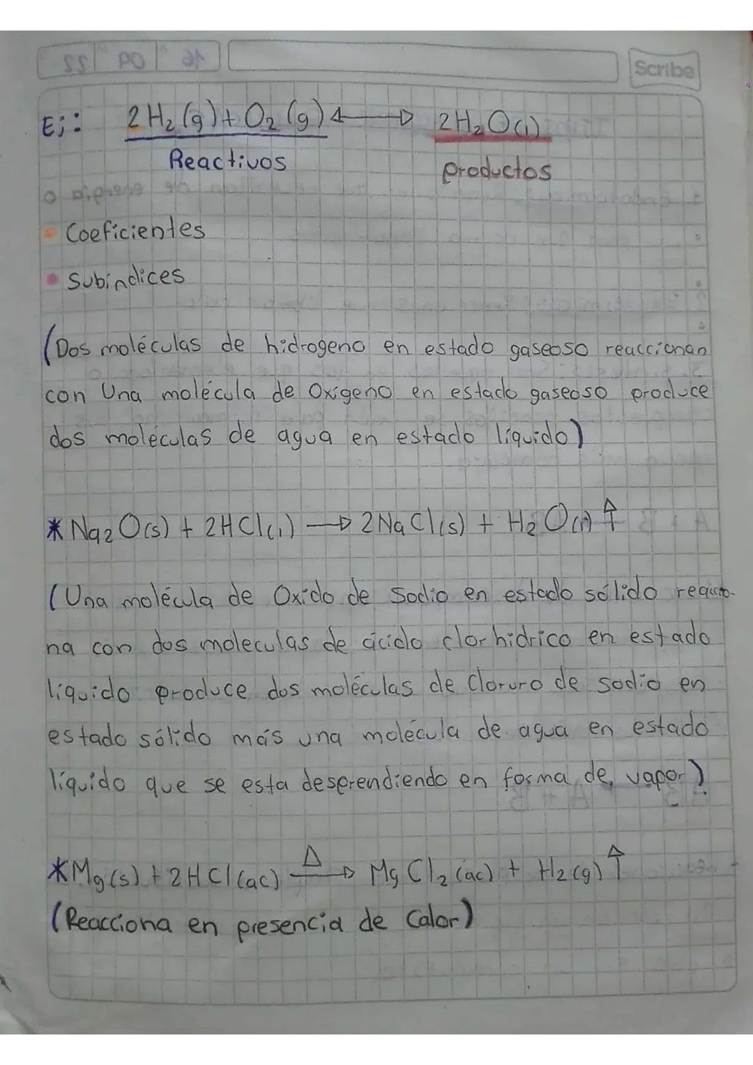 Scribe
1409
22
REACCIONES QUÍMICAS
Una reacción química se representa mediante ecua
ciones químicas.
Se forma o se produce (Reacción Irrever