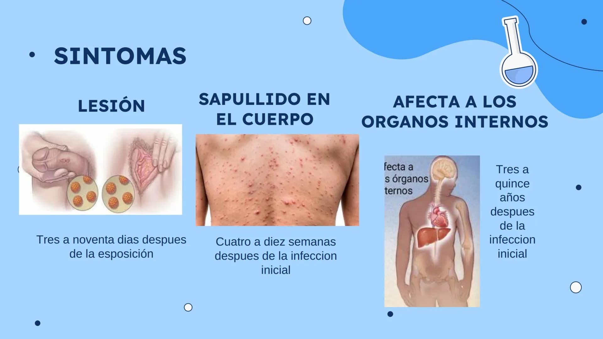 ENFERMEDADES
DE ETRASMICION
SEXUAL
ETS
0
+00000 +00000
¿QUE SON?
Las enfermedades de trasmisión sexual, o infecciones
de trasmisión sexual (