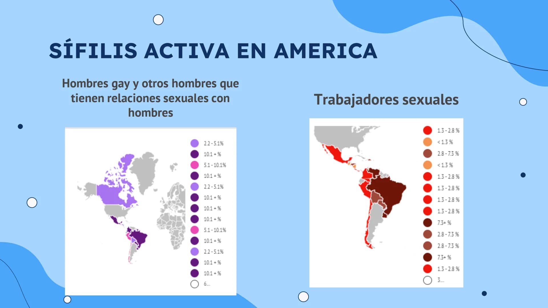 ENFERMEDADES
DE ETRASMICION
SEXUAL
ETS
0
+00000 +00000
¿QUE SON?
Las enfermedades de trasmisión sexual, o infecciones
de trasmisión sexual (