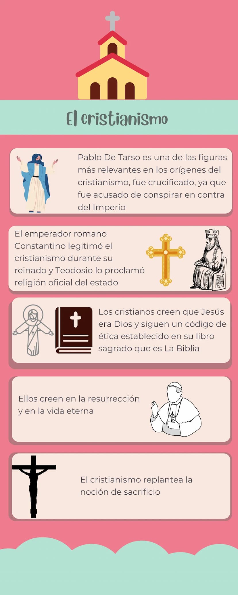 El cristianismo
Pablo De Tarso es una de las figuras
más relevantes en los orígenes del
cristianismo, fue crucificado, ya que
fue acusado de