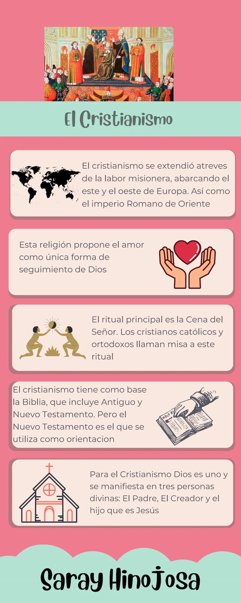El cristianismo
Pablo De Tarso es una de las figuras
más relevantes en los orígenes del
cristianismo, fue crucificado, ya que
fue acusado de