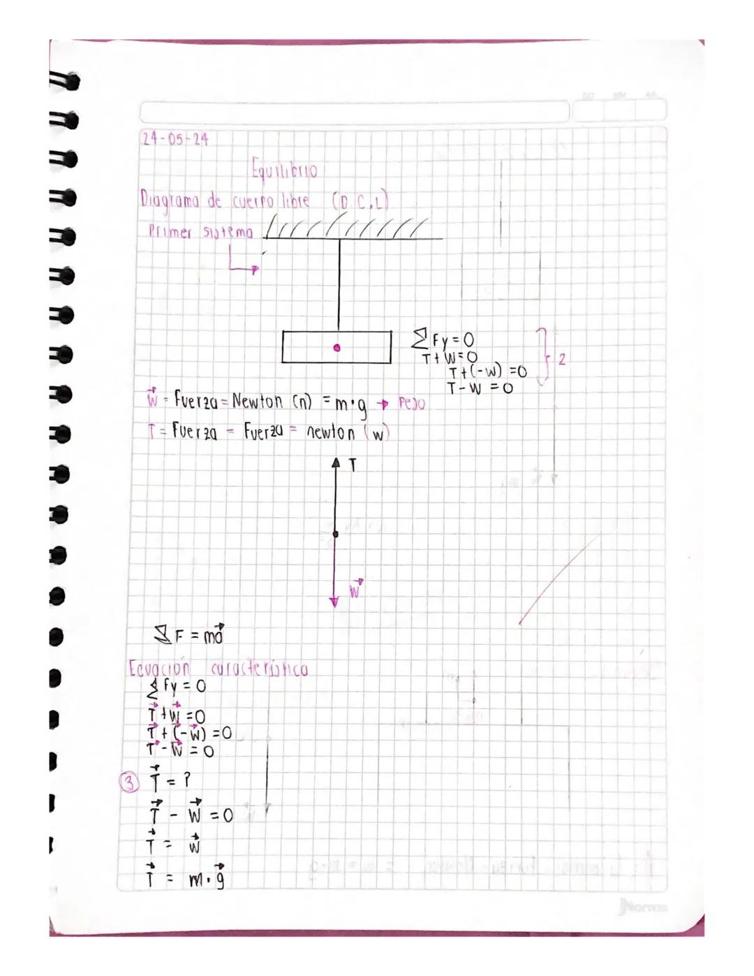 24-05-24

Equilibrio

Diagrama de cuerpo libre (DCL)
Primer sistema //////////

$
\sum Fy=0
T+W=0
T+(-w) =0
T-W=0$

W- Fuerza = Newton (n) =