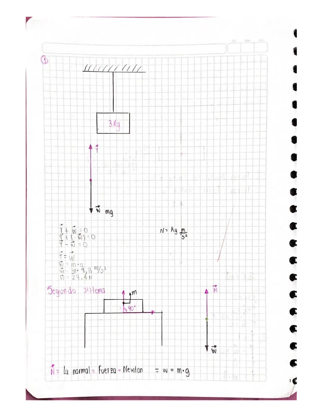 24-05-24

Equilibrio

Diagrama de cuerpo libre (DCL)
Primer sistema //////////

$
\sum Fy=0
T+W=0
T+(-w) =0
T-W=0$

W- Fuerza = Newton (n) =
