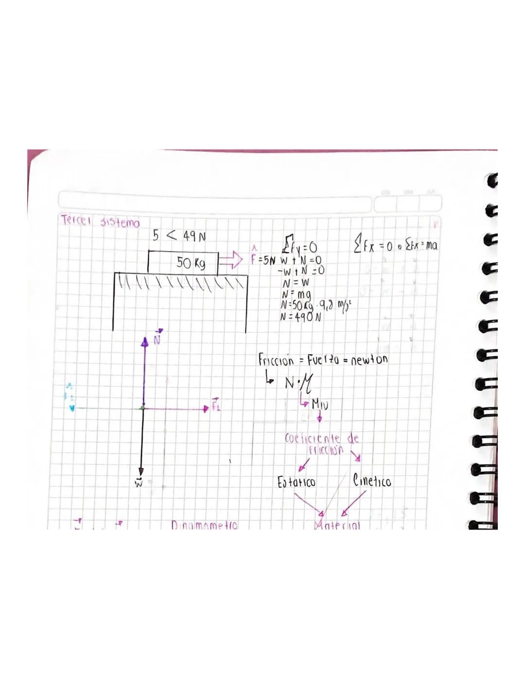 24-05-24

Equilibrio

Diagrama de cuerpo libre (DCL)
Primer sistema //////////

$
\sum Fy=0
T+W=0
T+(-w) =0
T-W=0$

W- Fuerza = Newton (n) =