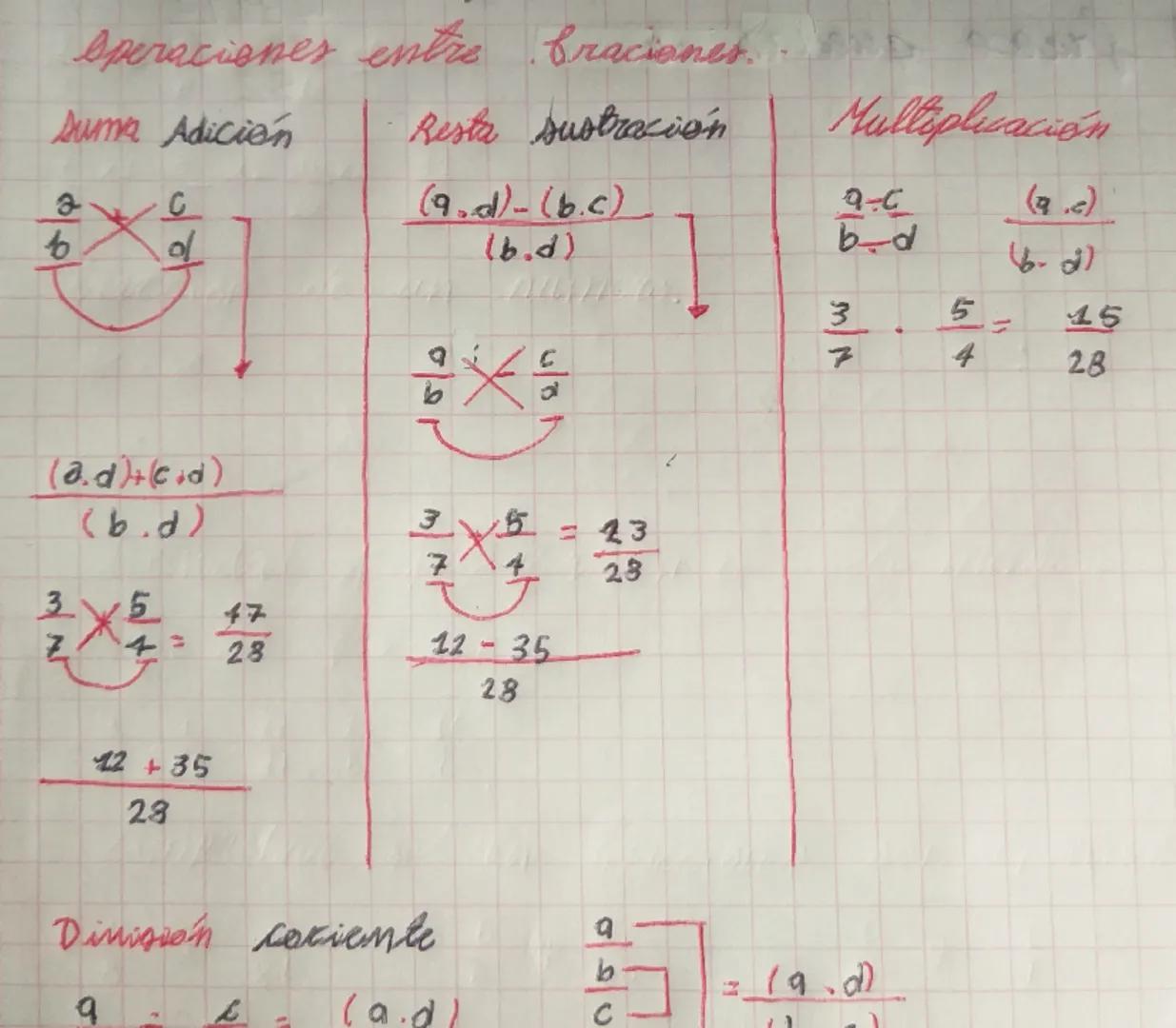 Speraciones entre braciones.
Suma Adicion
Resta sustración
2
C
b
d
(9.0)-(b.c)
(b.d)
9-6
bd
3
M/M
Multiplicación
54
=
(9.2)
(6-8)
15
28
(3.0