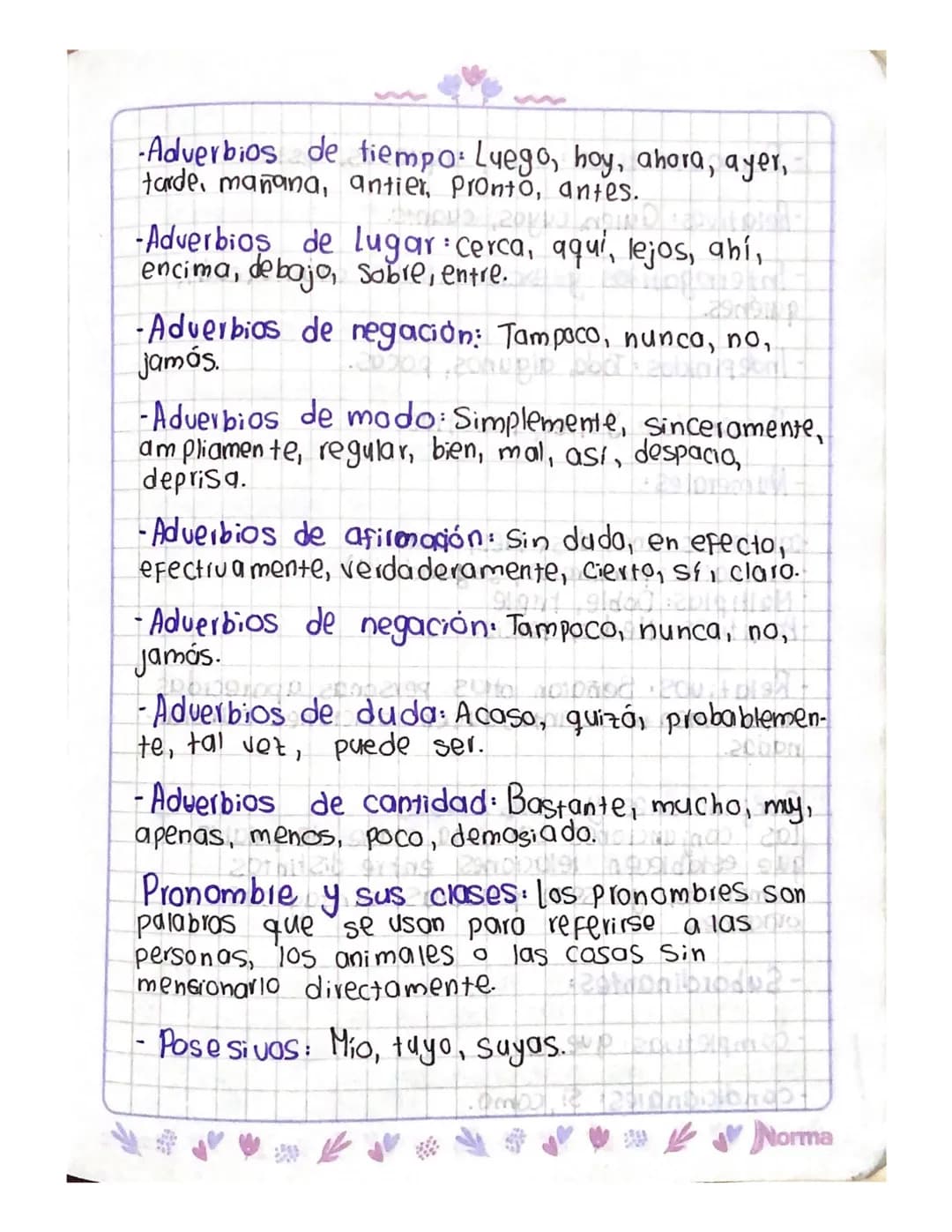 Actividad Categoria
Categoriass
Lael bib Jupp gramaticales
Sustantivo y sus clases
Dog
Los sustantivos o nombres son palabras que
Sirven par