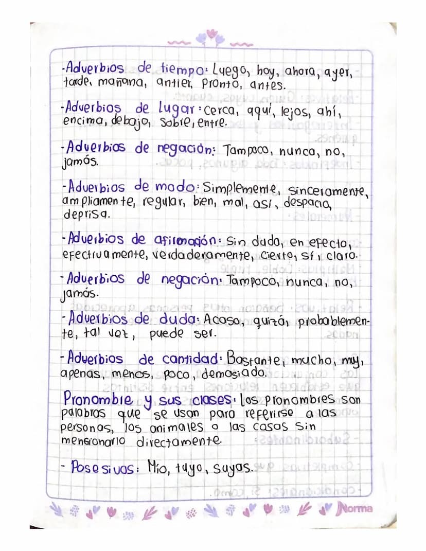 Actividad Categoria
Categoriass
Lael bib Jupp gramaticales
Sustantivo y sus clases
Dog
Los sustantivos o nombres son palabras que
Sirven par