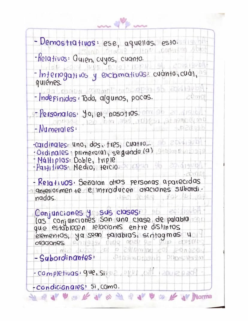 Actividad Categoria
Categoriass
Lael bib Jupp gramaticales
Sustantivo y sus clases
Dog
Los sustantivos o nombres son palabras que
Sirven par