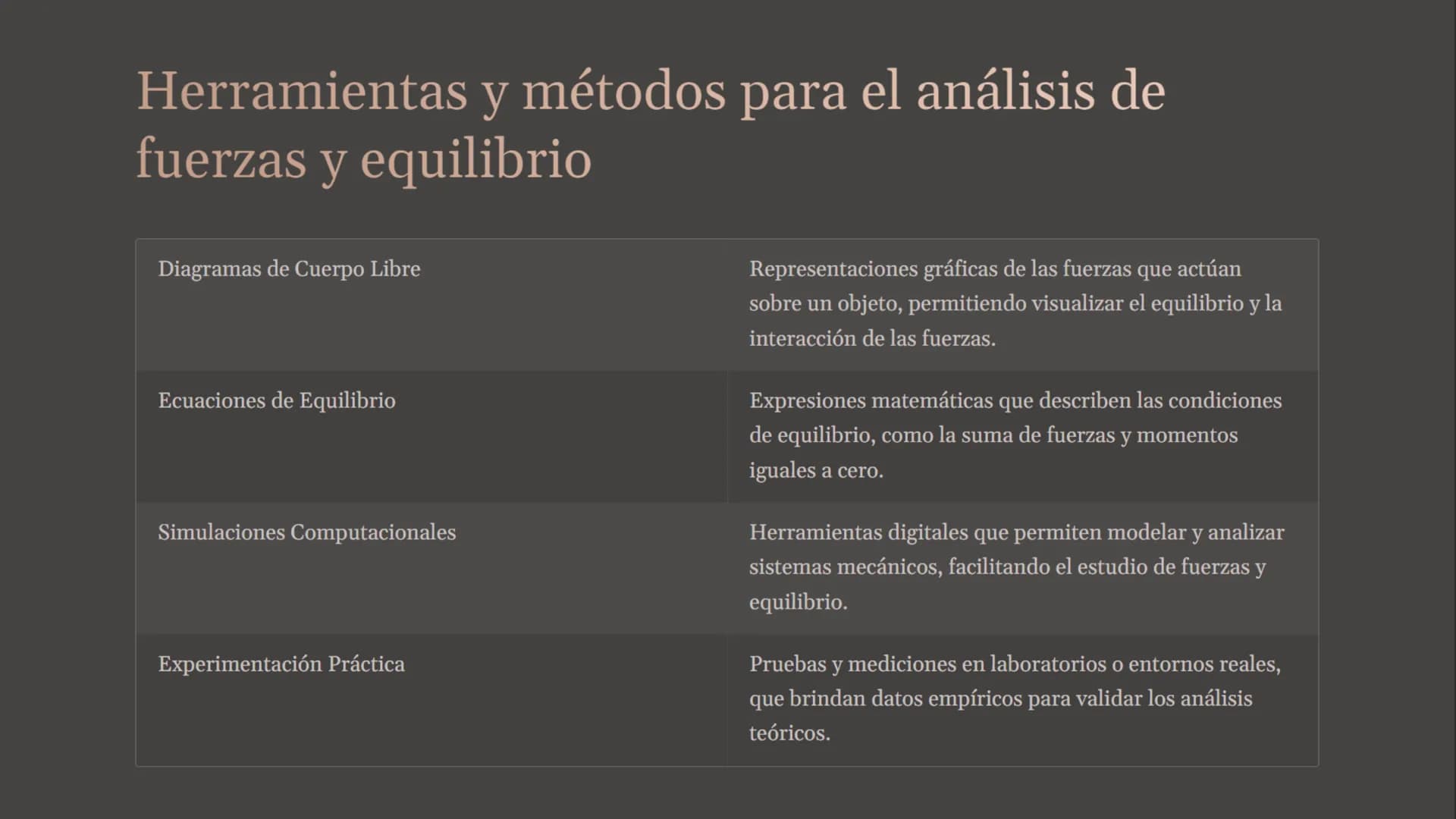 Análisis de fuerzas
y equilibrio
Bienvenidos a este recorrido por el análisis de fuerzas y equilibrio,
una disciplina fundamental en la comp
