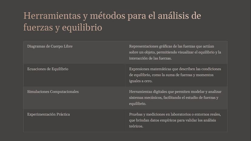 Análisis de fuerzas
y equilibrio
Bienvenidos a este recorrido por el análisis de fuerzas y equilibrio,
una disciplina fundamental en la comp