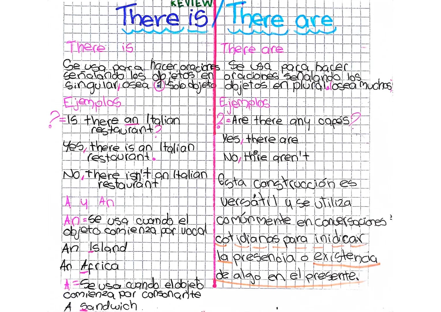 REVIEW
There is There are
There is
There are
Se usa para hacer oraciones Se usa para hacer
Señalando los objetos en
Singular, osea & Solo do