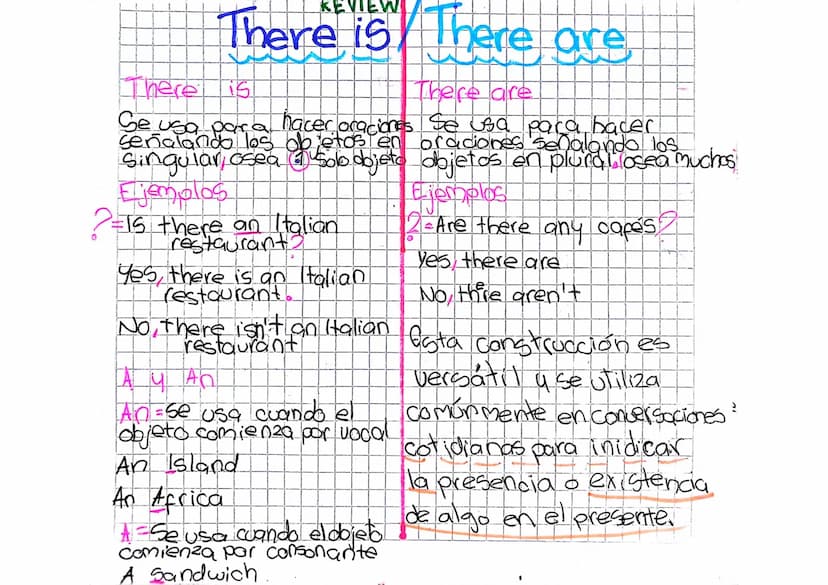 REVIEW
There is There are
There is
There are
Se usa para hacer oraciones Se usa para hacer
Señalando los objetos en
Singular, osea & Solo do