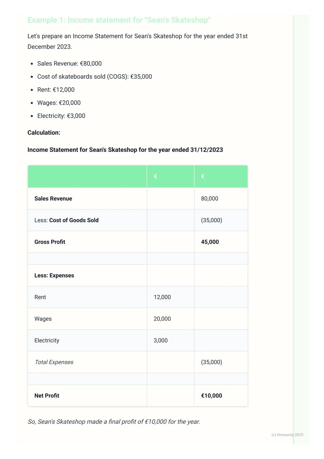 # Basic Financial Documents
(Income Statement & Balance
Sheet)

Introduction to financial documents

These are two of the most important rep