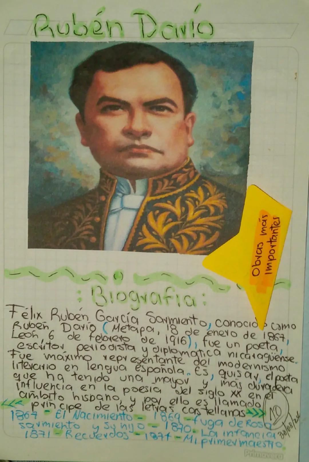 Rubén Davio
Biografia:
Obras más
Importantes
Felix Rubén García Sarmiento, conocida como
Ruben Dario (Metapa, 18 de enero de 1867,
Leon, 6 d