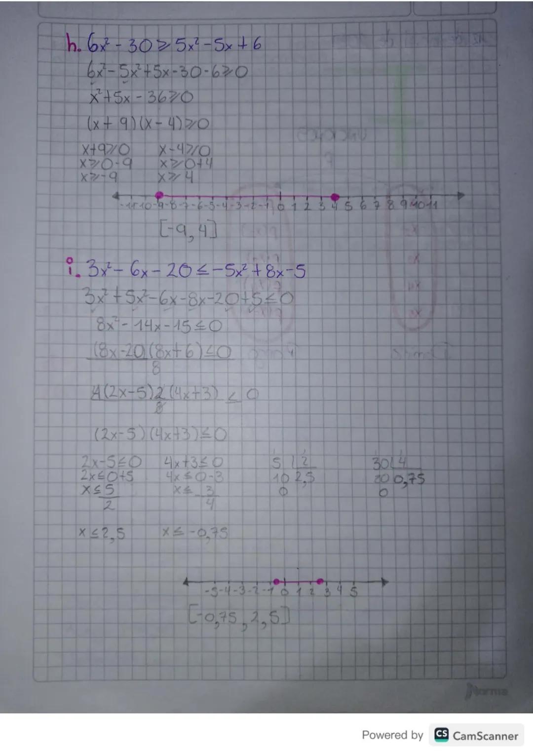 09 de abril de 2024
TE
ALLER DE
CUACIONES
€
NECUACIONES
1015
092
1. Resolver los sgtes ewaciones:
a3x+7=8-2x
3x+2x=8-7
3x+2x=1
5x=1
X = 1
15