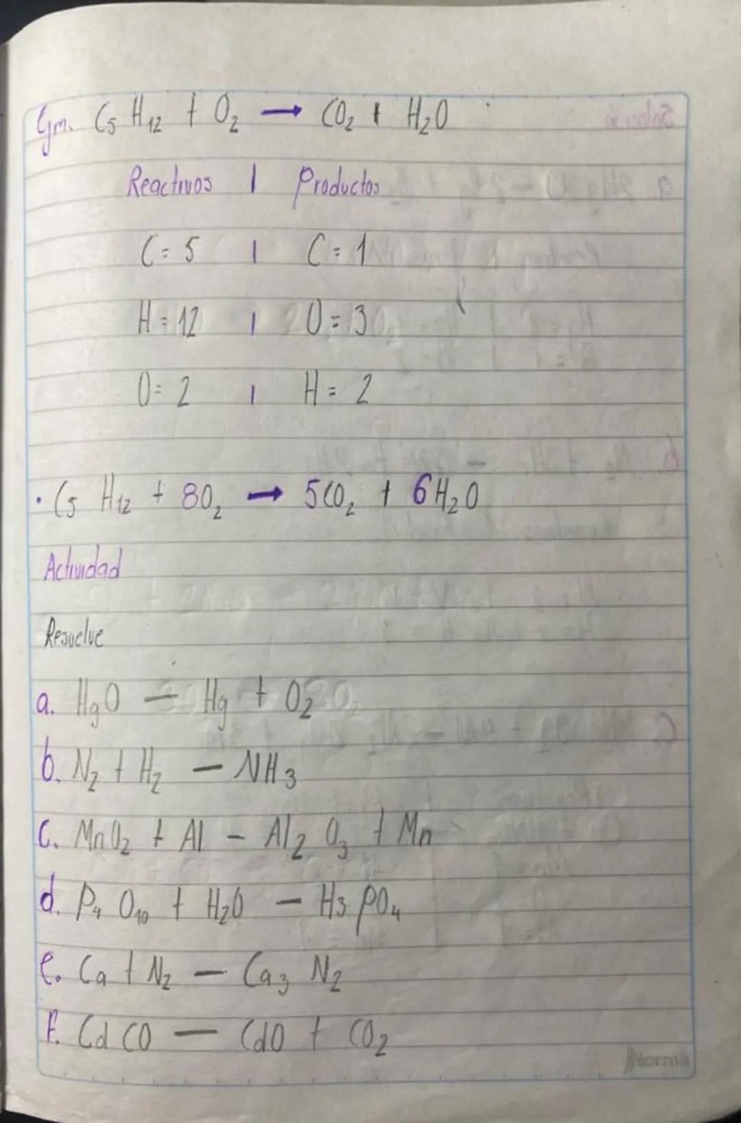2023-07
-
10
Ecuaciones quimicas
Es la descripción simbolica de una reacción quirnica. Miesha
las sustancias que reaccionan llamadas reactiv
