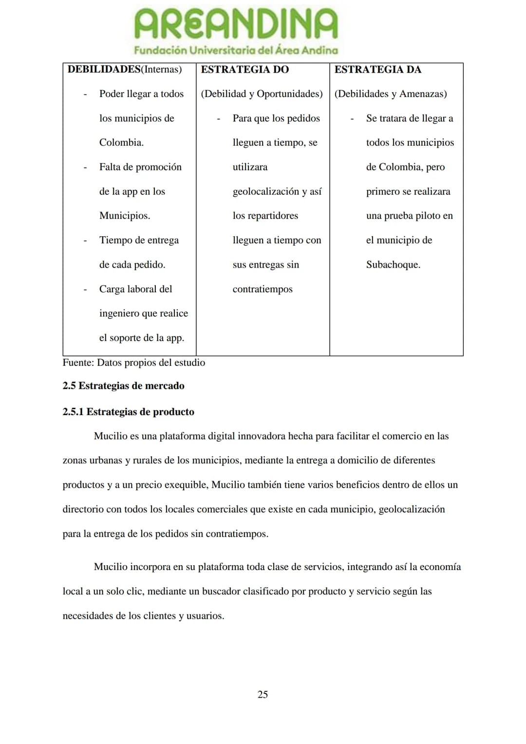 AREANDINA
Fundación Universitaria del Área Andina
TRABAJO DE GRADO PARA OPTAR AL TÍULO DE PROFESIONAL EN
MERCADEO Y PUBLICIDAD
MODALIDAD CRE