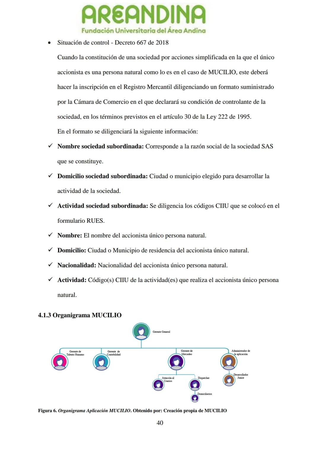 AREANDINA
Fundación Universitaria del Área Andina
TRABAJO DE GRADO PARA OPTAR AL TÍULO DE PROFESIONAL EN
MERCADEO Y PUBLICIDAD
MODALIDAD CRE