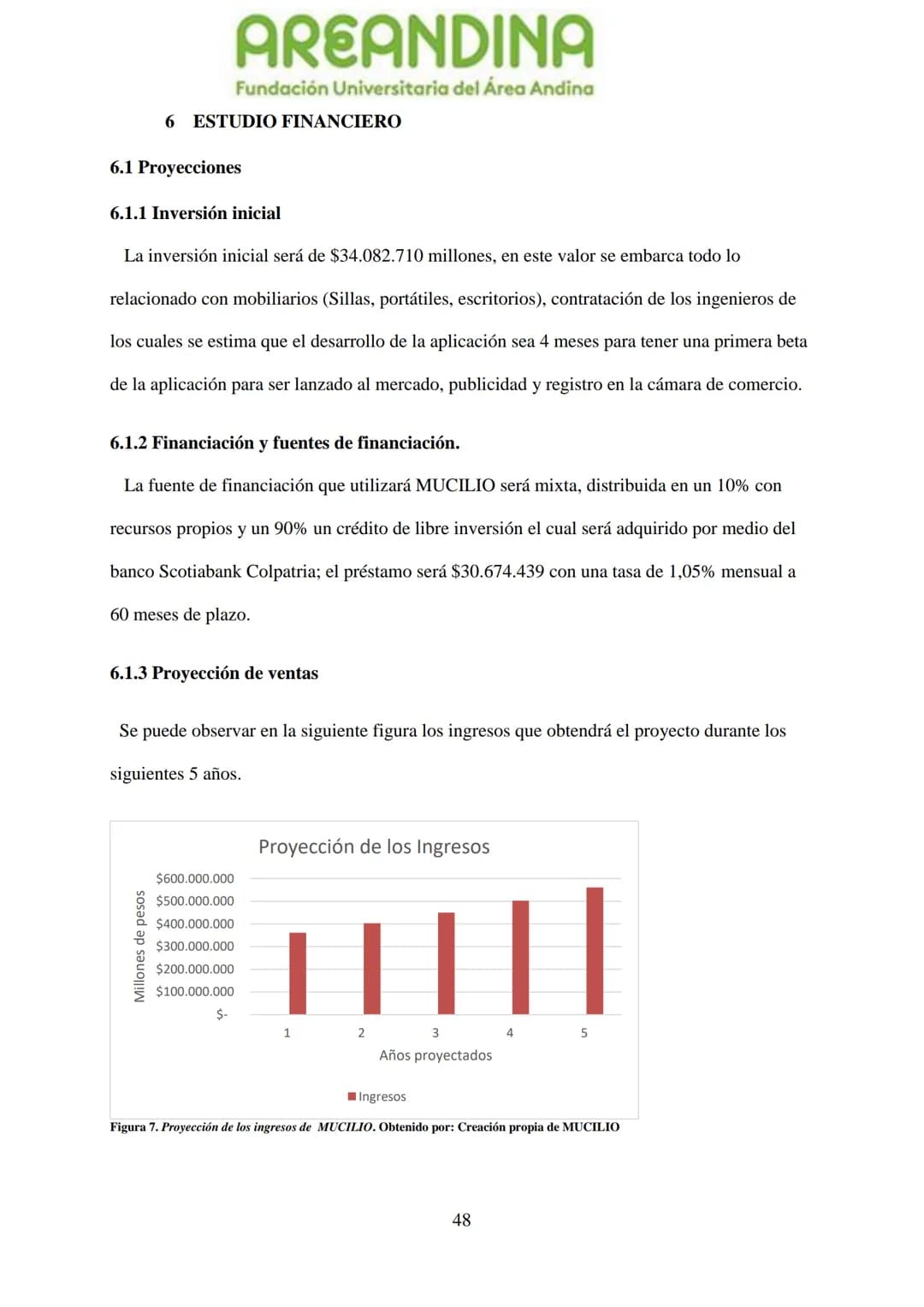 AREANDINA
Fundación Universitaria del Área Andina
TRABAJO DE GRADO PARA OPTAR AL TÍULO DE PROFESIONAL EN
MERCADEO Y PUBLICIDAD
MODALIDAD CRE