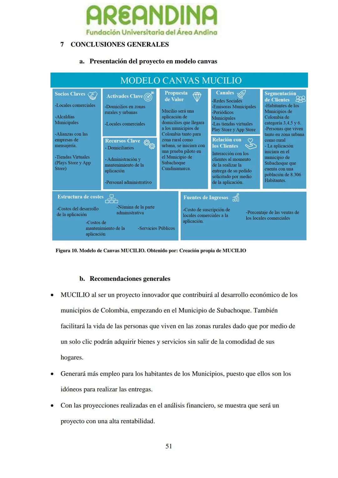 AREANDINA
Fundación Universitaria del Área Andina
TRABAJO DE GRADO PARA OPTAR AL TÍULO DE PROFESIONAL EN
MERCADEO Y PUBLICIDAD
MODALIDAD CRE