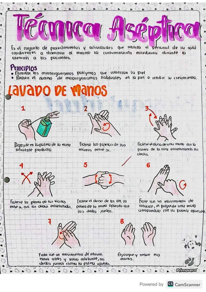 Técnica Asépticon
Es el conjunto de procedimientos y actividades que realiza el personal de la sald
a disminuir al minimo la contamination m