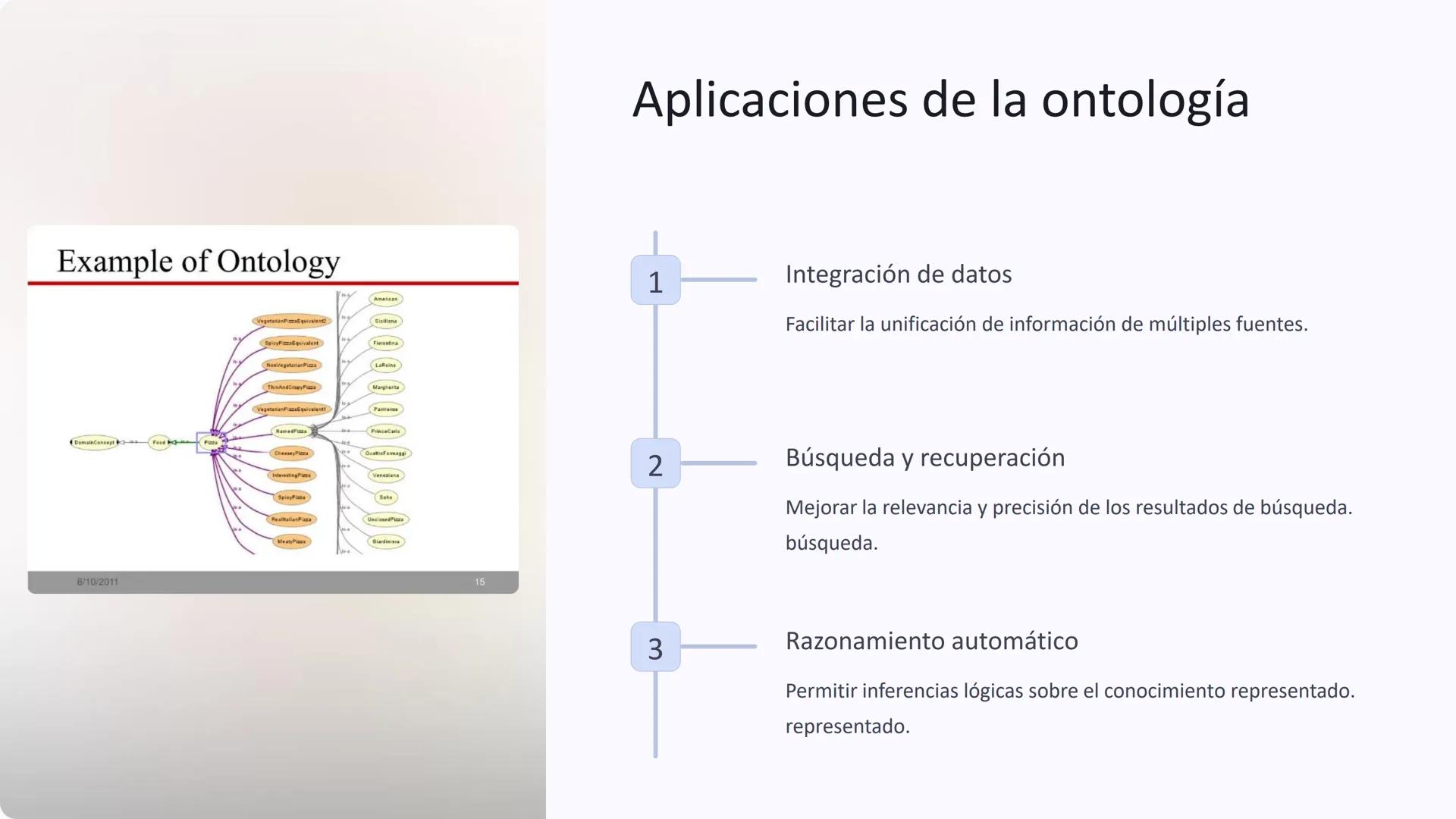 Instruments
Strings
Winds
Percussion
Woodwinds
Brass
clarinet
flute
oboe
trumpet
horn
tuba
Ontología:
Características,
planteamientos y
conc