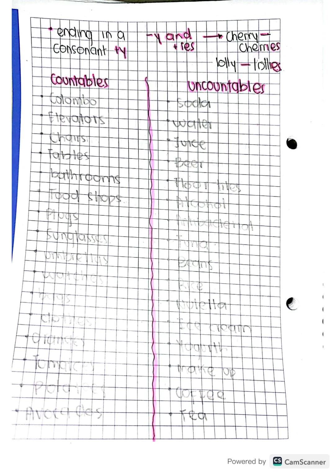 Elementary
B
4- why
JH
→
रा
I ai
e. I
Mei
what
Hon
on Fridays?
where do you eat your lunch?
where do you go after the
Class
why do you get l
