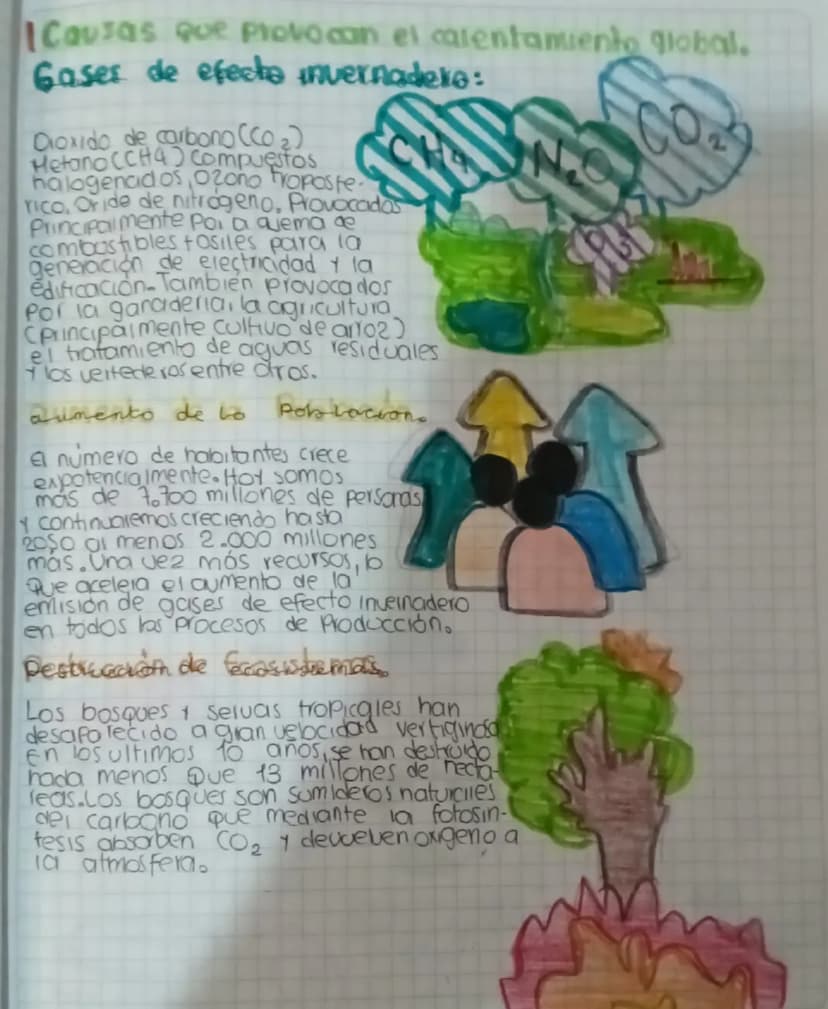 El cambio CUMATICO.
¿Qué es?
El cambio climático se refiere a los cambios
a largo plazo de las temperaturas y los
pationes climáticos. Estos