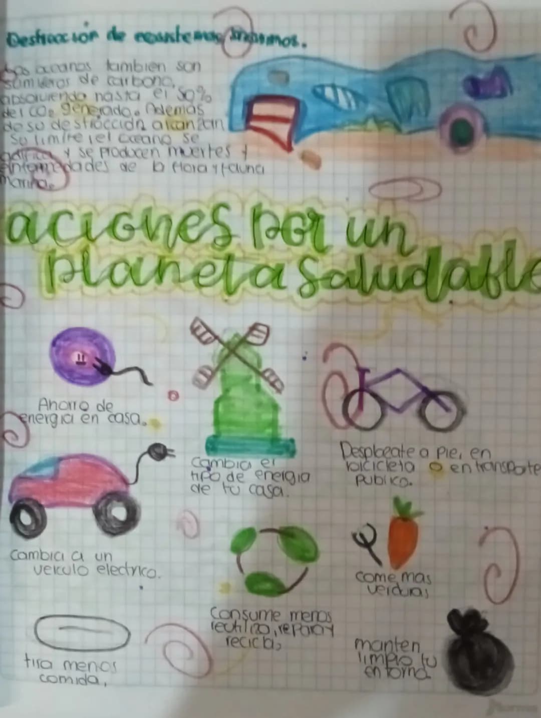 El cambio CUMATICO.
¿Qué es?
El cambio climático se refiere a los cambios
a largo plazo de las temperaturas y los
pationes climáticos. Estos