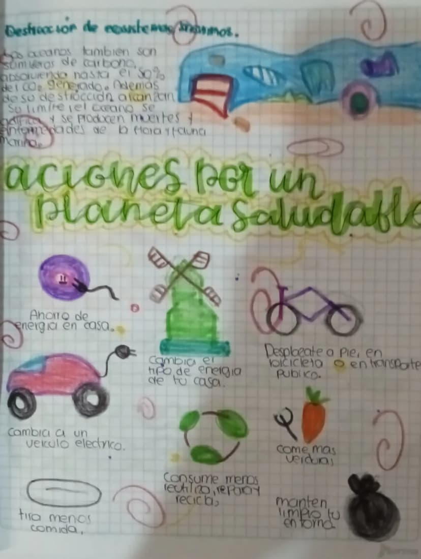 El cambio CUMATICO.
¿Qué es?
El cambio climático se refiere a los cambios
a largo plazo de las temperaturas y los
pationes climáticos. Estos