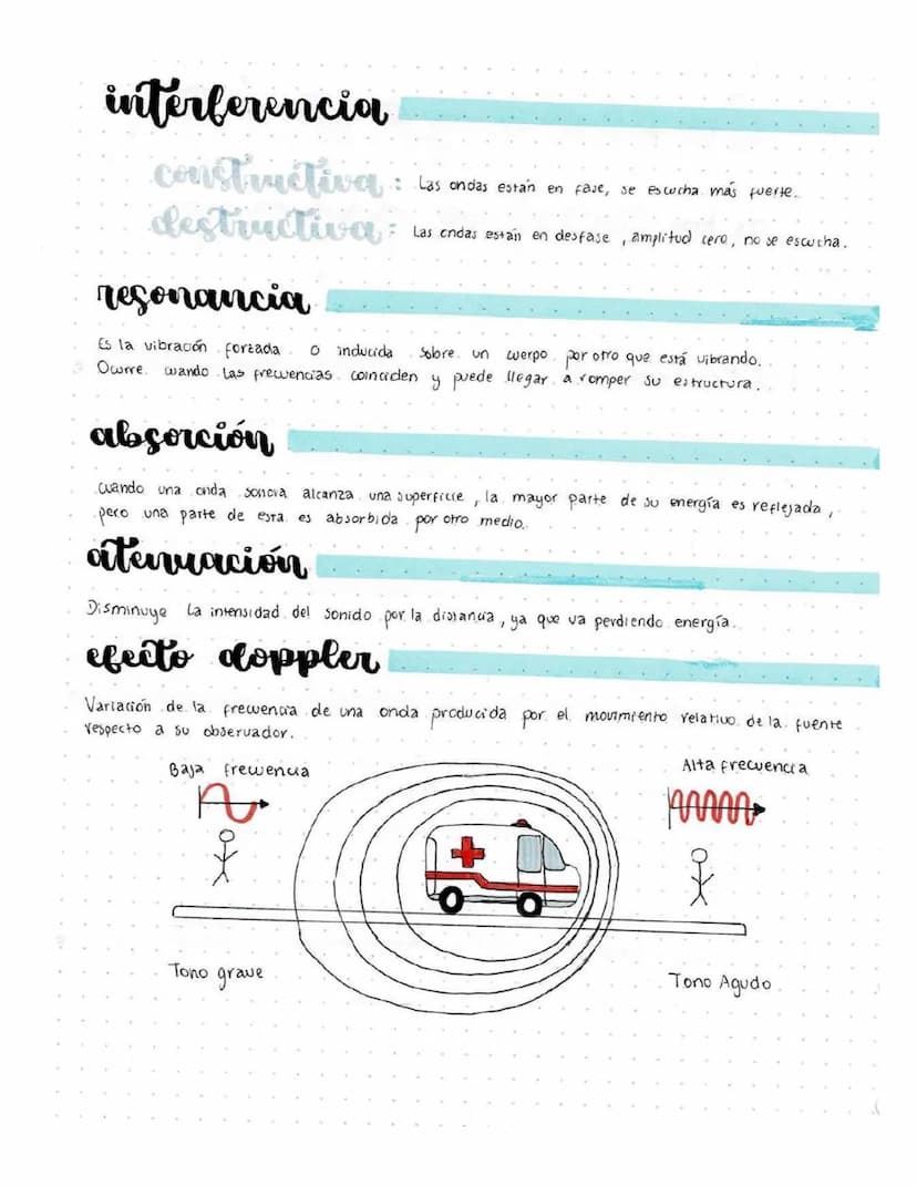 fenómenos
de las ondas soneraç
reflexión
Cuando una onda sonora se propaga y choca con un obstáculo:
• cambia de dirección
y sentido
• se de