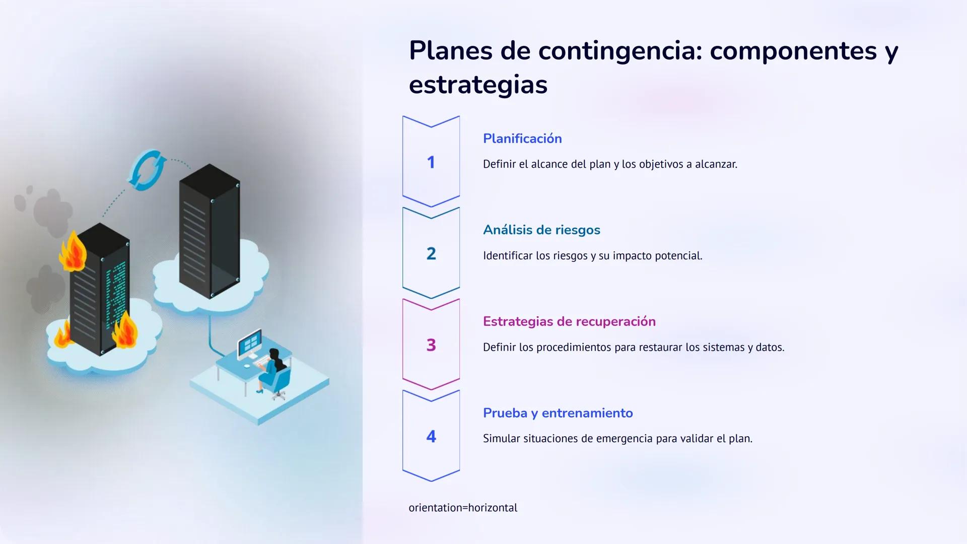 la seguridad
informática
empresarial
La seguridad informática empresarial es un aspecto crucial para la
protección de los activos digitales 