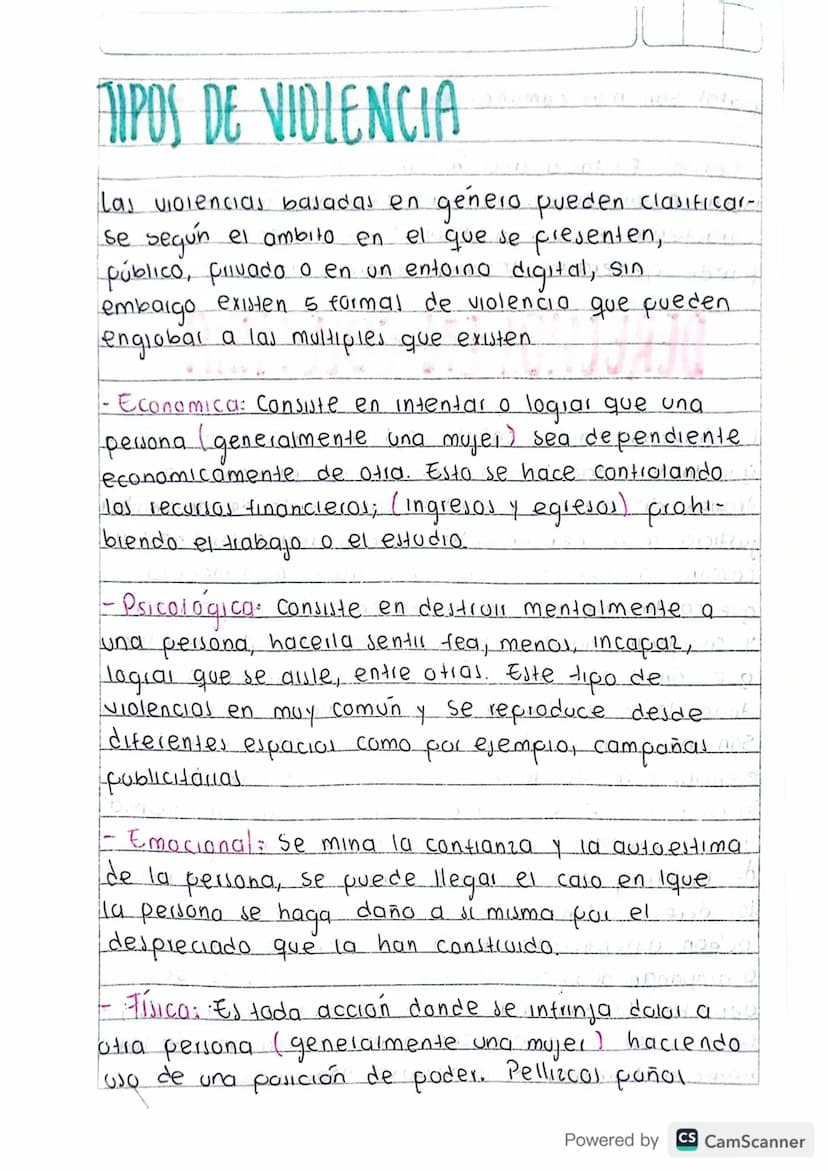 VIDIENCIAL BASADAI EN GENERO
DBA Comprende el papel de las mujeres en los
cambios Sociales, politicos, economical y Culturales
en el mundo y