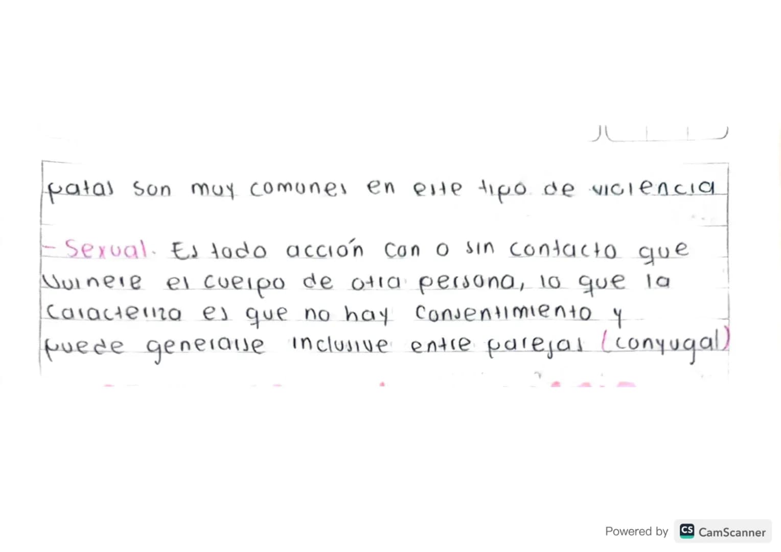 VIDIENCIAL BASADAI EN GENERO
DBA Comprende el papel de las mujeres en los
cambios Sociales, politicos, economical y Culturales
en el mundo y