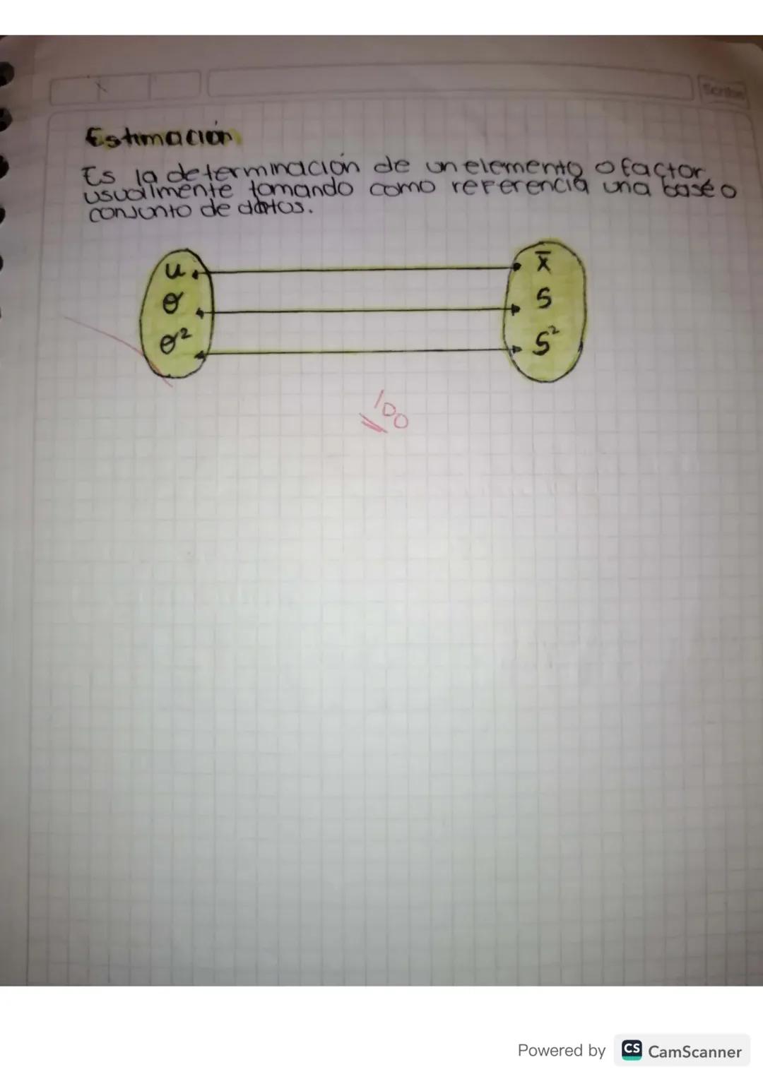 Cuartil
CONSULTA
Los cuartiles son medidas estadistica de posición que
tienen la Propiedad de dividir la serie estadistica en
cuatro grupos 