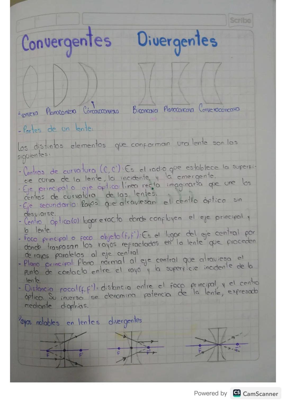 Scribe
# Convergentes Divergentes

convexa Planoconvexa Córcavoconvexa Biconcava Planocorcava Convexeconcava

-Partes de un lente:

Los dist