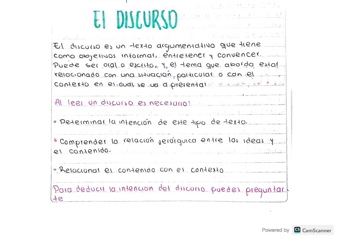 El Discurso: Definición, Elementos y Características