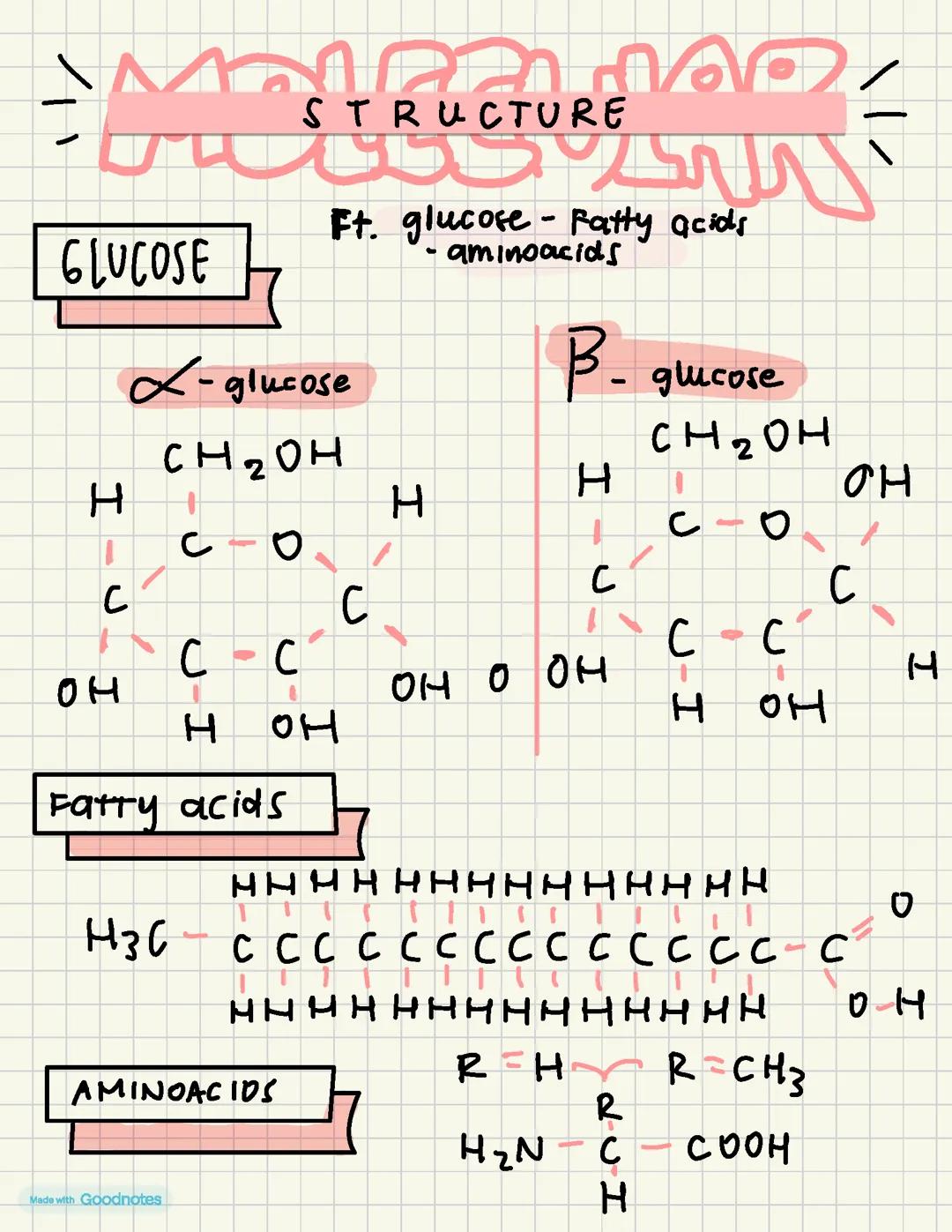 Molecular structure