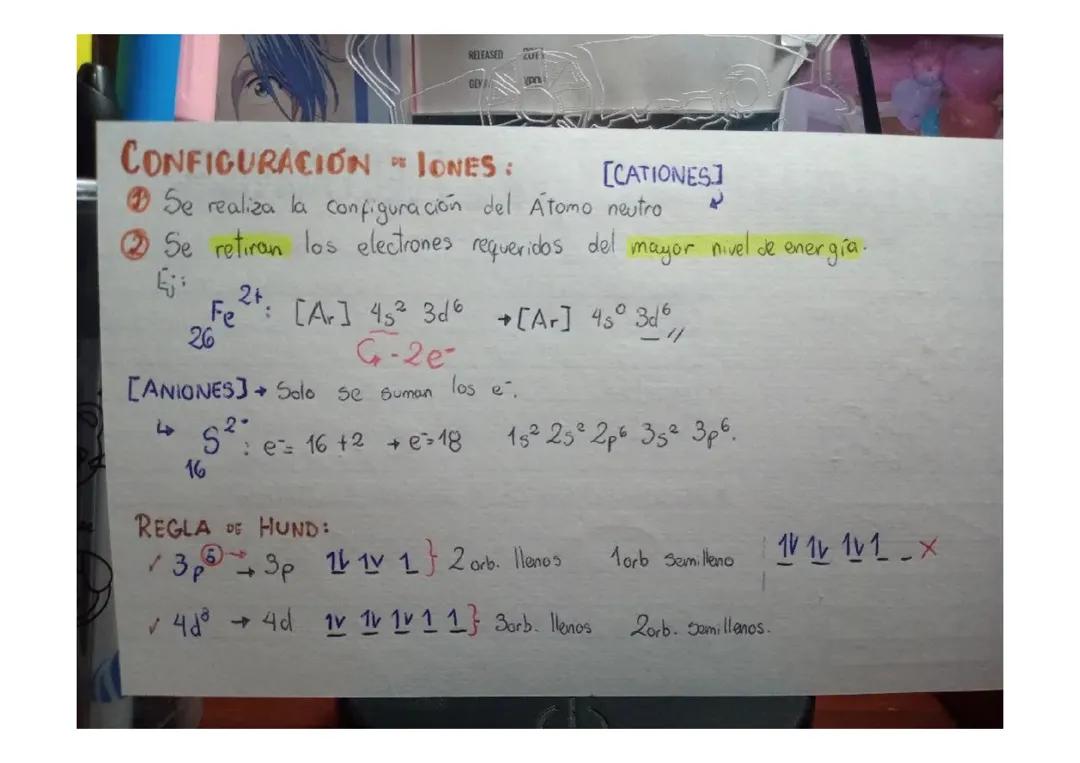 Configuración de Iones en Química: Principios Clave Explicados