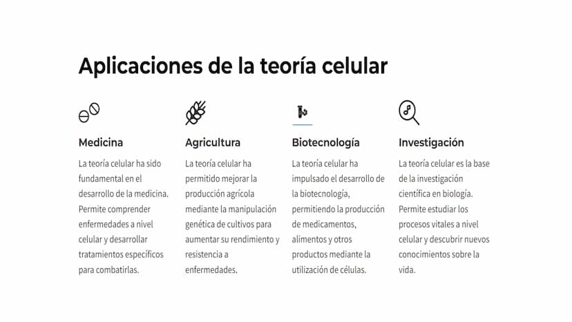 Teoría Celular
La teoría celular es uno de los pilares fundamentales de la biología moderna. Esta
teoría postula que todos los seres vivos e