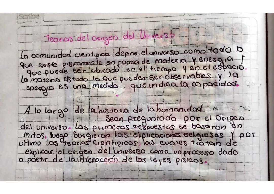 Origen del universo 
