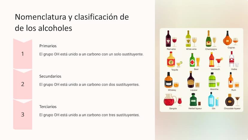 ynt
la química orgánica
La química orgánica es el estudio de los compuestos de
carbono, que son la base de la vida y la materia. Aprenderemo